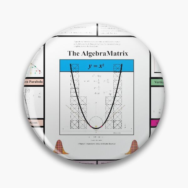 Item preview, The AlgebraMatrix, Parabolas II at Redbubble, Winter 2021 designed and sold by Mark Stansberry.