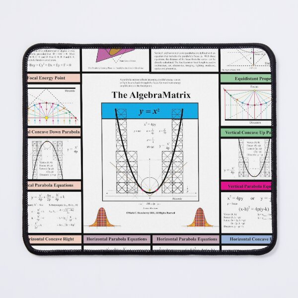 Item preview, The AlgebraMatrix, Parabolas II at Redbubble, Winter 2021 designed and sold by Mark Stansberry.