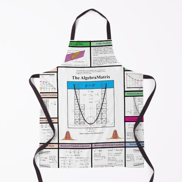 Item preview, The AlgebraMatrix, Parabolas II at Redbubble, Winter 2021 designed and sold by Mark Stansberry.