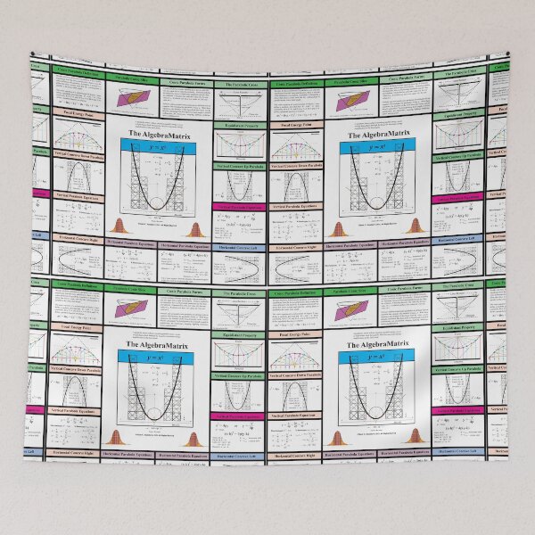 Item preview, The AlgebraMatrix, Parabolas II at Redbubble, Winter 2021 designed and sold by Mark Stansberry.