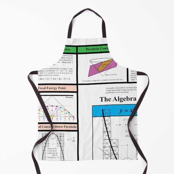 Item preview, Copy of The AlgebraMatrix, Parabolas II at Redbubble, Winter 2021 designed and sold by Mark Stansberry.