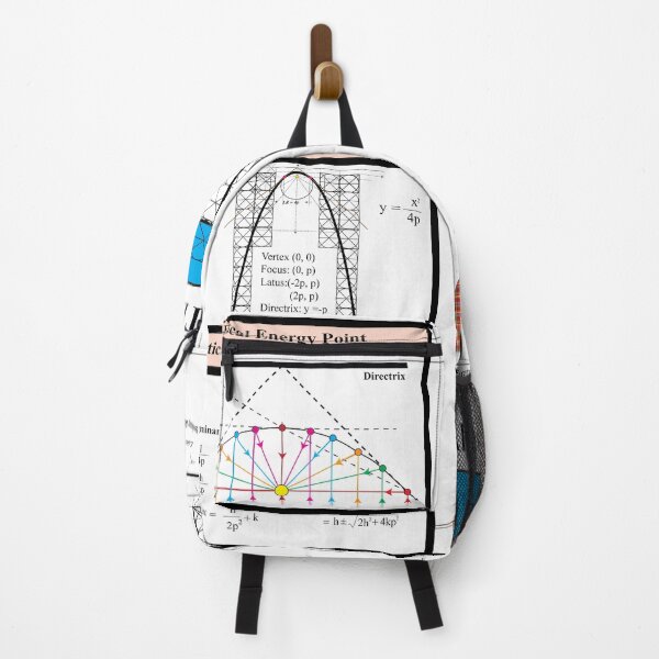Item preview, Copy of The AlgebraMatrix, Parabolas II at Redbubble, Winter 2021 designed and sold by Mark Stansberry.