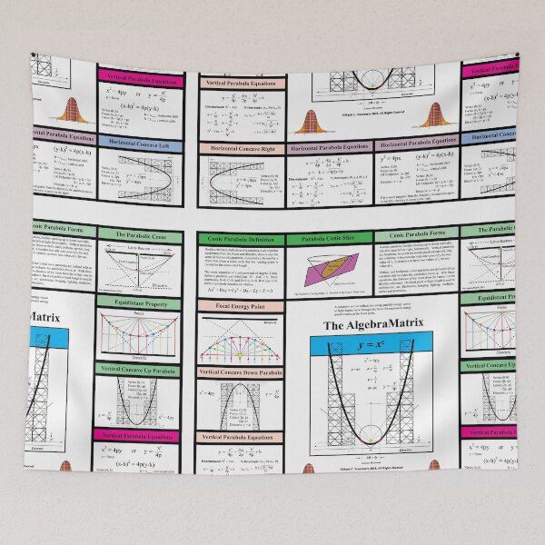 Item preview, Copy of The AlgebraMatrix, Parabolas II at Redbubble, Winter 2021 designed and sold by Mark Stansberry.