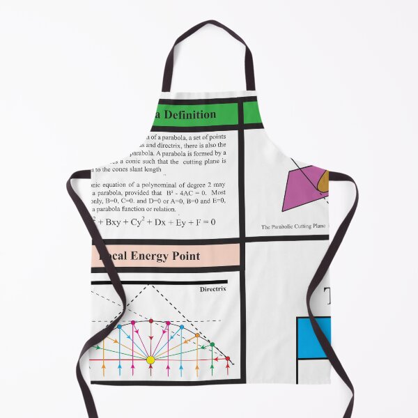 Item preview, The AlgebraMatrix, Parabolas II,144M Format, Redbubble, Winter 2021 designed and sold by Mark Stansberry.