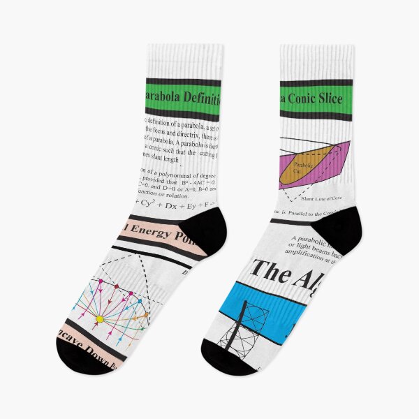 Item preview,  The AlgebraMatrix, Parabolas II,144M Format, Redbubble, Winter 2021 designed and sold by Mark Stansberry.