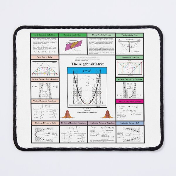 Item preview, The AlgebraMatrix, Parabolas II,144M Format, Redbubble, Winter 2021 designed and sold by Mark Stansberry.