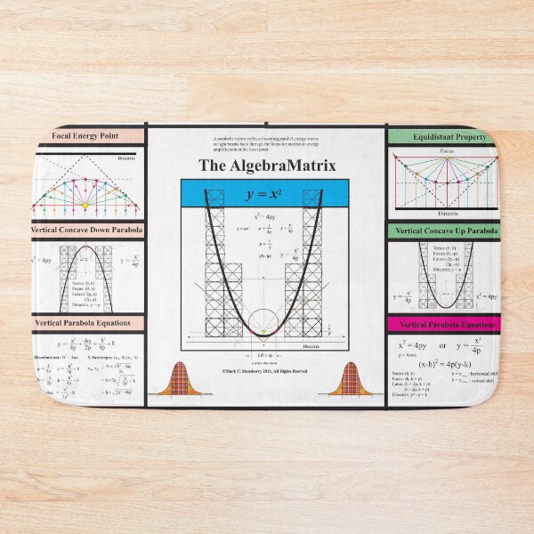 Item preview,  The AlgebraMatrix, Parabolas II,144M Format, Redbubble, Winter 2021 designed and sold by Mark Stansberry.