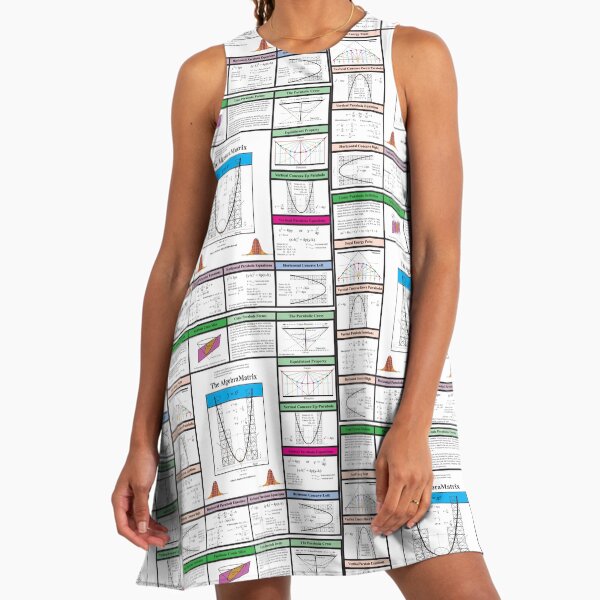 Redbubble Review Dresses for Sale