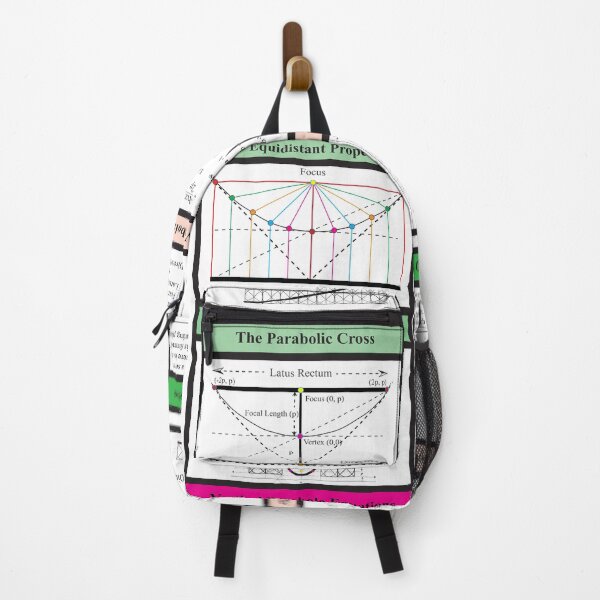 Item preview, The AlgebraMatrix, Parabolas II,144M Format, Redbubble, Winter 2021 designed and sold by Mark Stansberry.