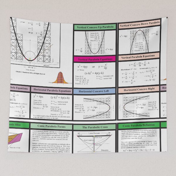 Item preview,  The AlgebraMatrix, Parabolas II,144M Format, Redbubble, Winter 2021 designed and sold by Mark Stansberry.
