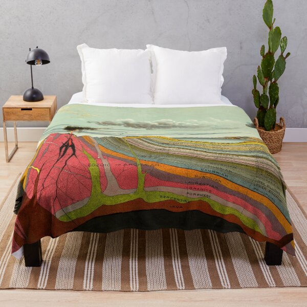 Item preview, Geological Time Chart, 1893 by Levi Yaggy designed and sold by nextstepdesigns.