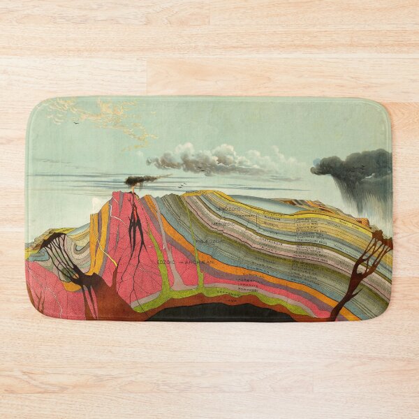 Item preview, Geological Time Chart, 1893 by Levi Yaggy designed and sold by nextstepdesigns.