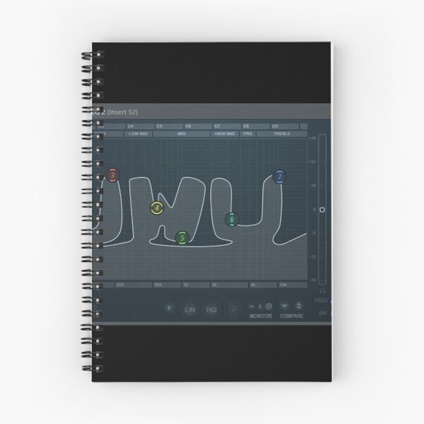 Artikelvorschau, FL Studio Parametrischer EQ uwu Meme entworfen und verkauft von frootloopstudio.