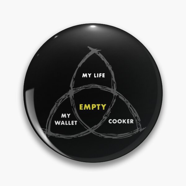 Item preview, Everything's Empty  designed and sold by Creativenetic.