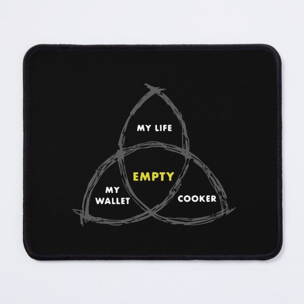 Item preview, Everything's Empty  designed and sold by Creativenetic.