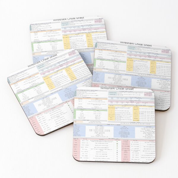 Item preview, Cybersecurity Wireshark Cheat Sheet designed and sold by BuboTech.