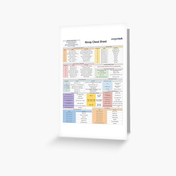 Item preview, Cybersecurity Nmap Cheat Sheet designed and sold by BuboTech.