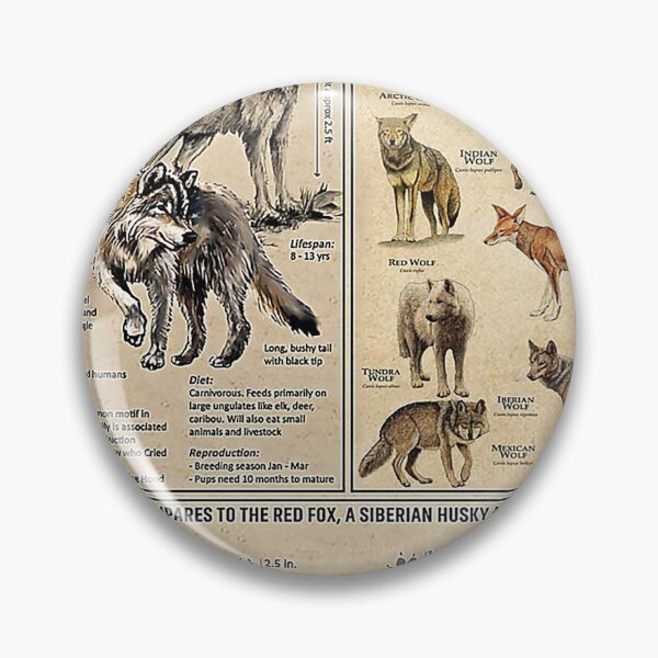 Item preview, Country Girl Wolf Knowledge designed and sold by SimonsonNuala.