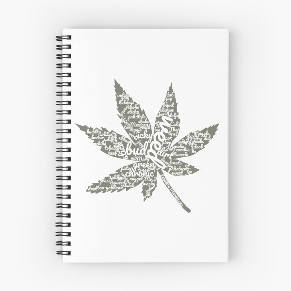Item preview, Marijuana Leaf with Many Names designed and sold by MarijuanaTshirt.