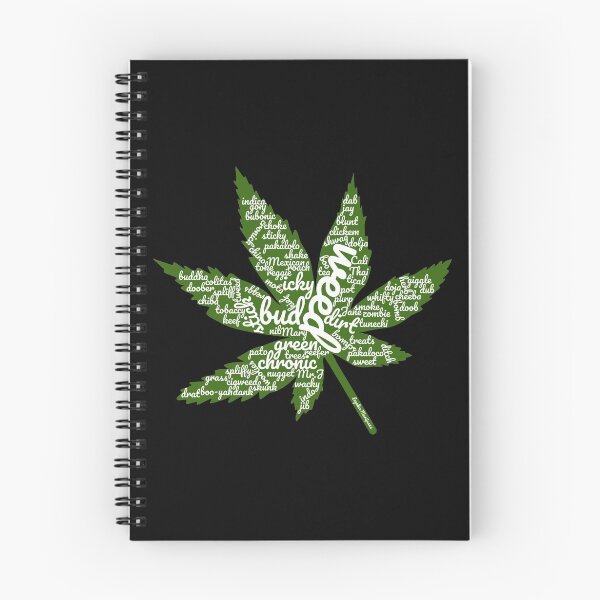Item preview, Marijuana Leaf with Many Names designed and sold by MarijuanaTshirt.