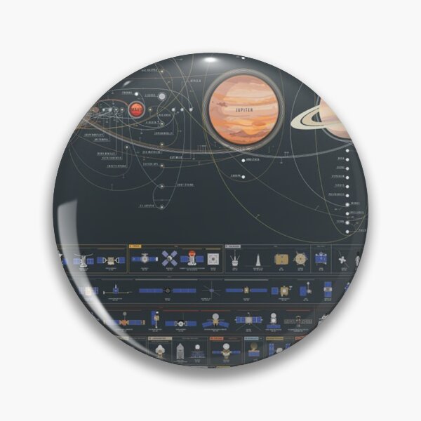 Item preview, The Of Exploration designed and sold by Julie-Gray.
