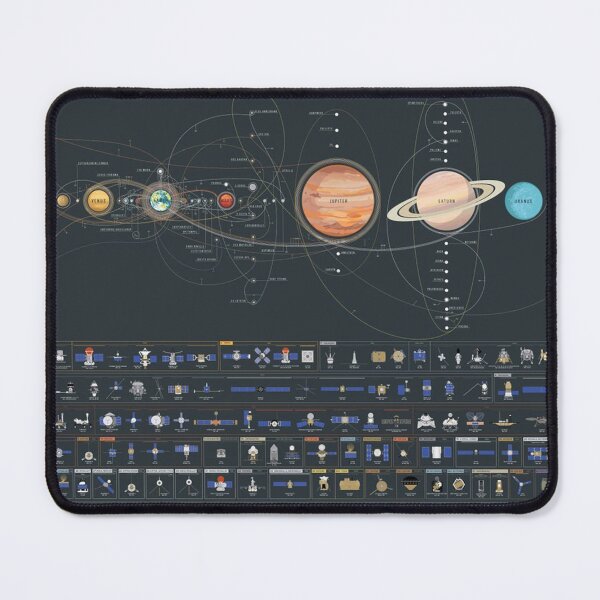 Item preview, The Of Exploration designed and sold by Julie-Gray.