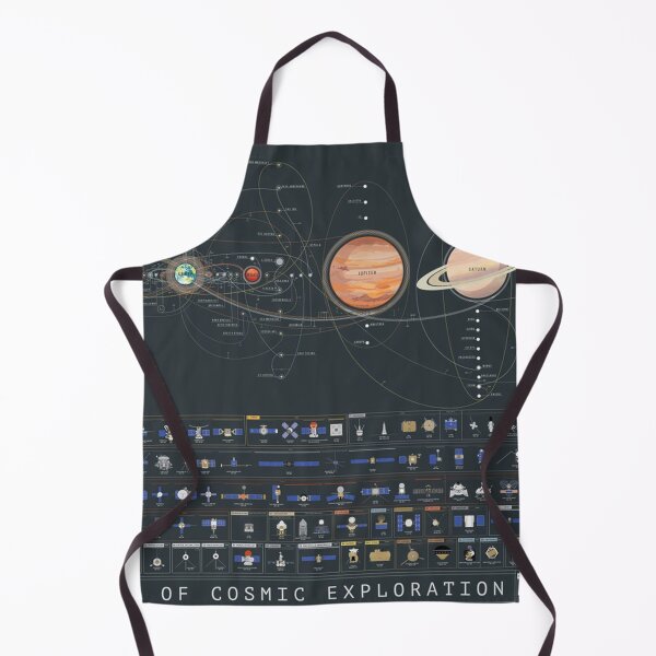 Item preview, The Of Exploration designed and sold by Julie-Gray.