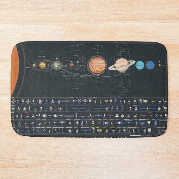 Item preview, The Of Exploration designed and sold by Julie-Gray.