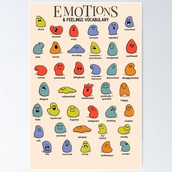 English Emotions Vocabulary