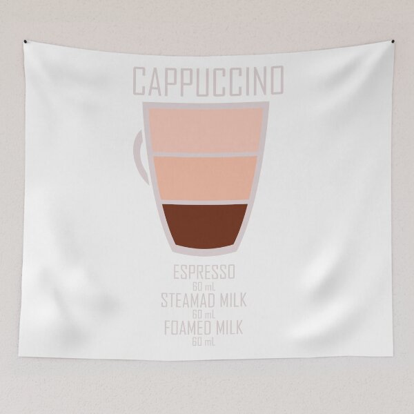 Item preview, Cappuccino Coffee designed and sold by patsyrosedesign.