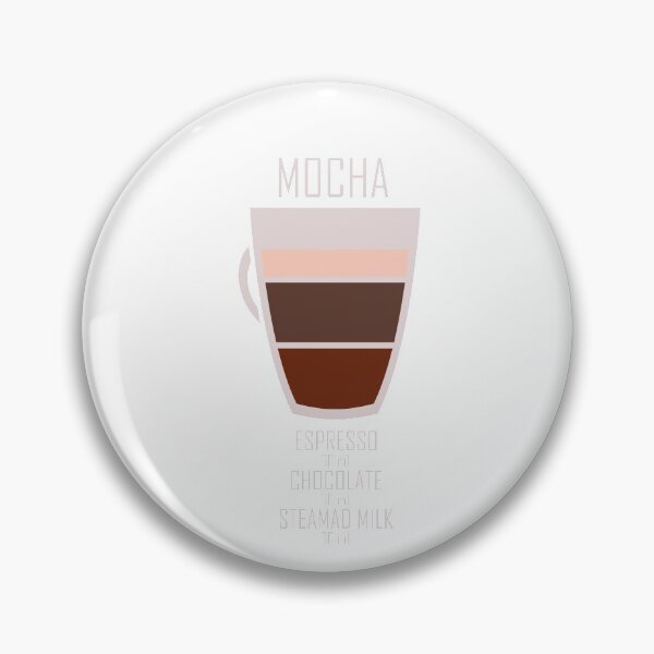 Item preview, Mocha Coffee designed and sold by patsyrosedesign.
