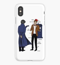 Sherlock meets the Doctor iPhone Case