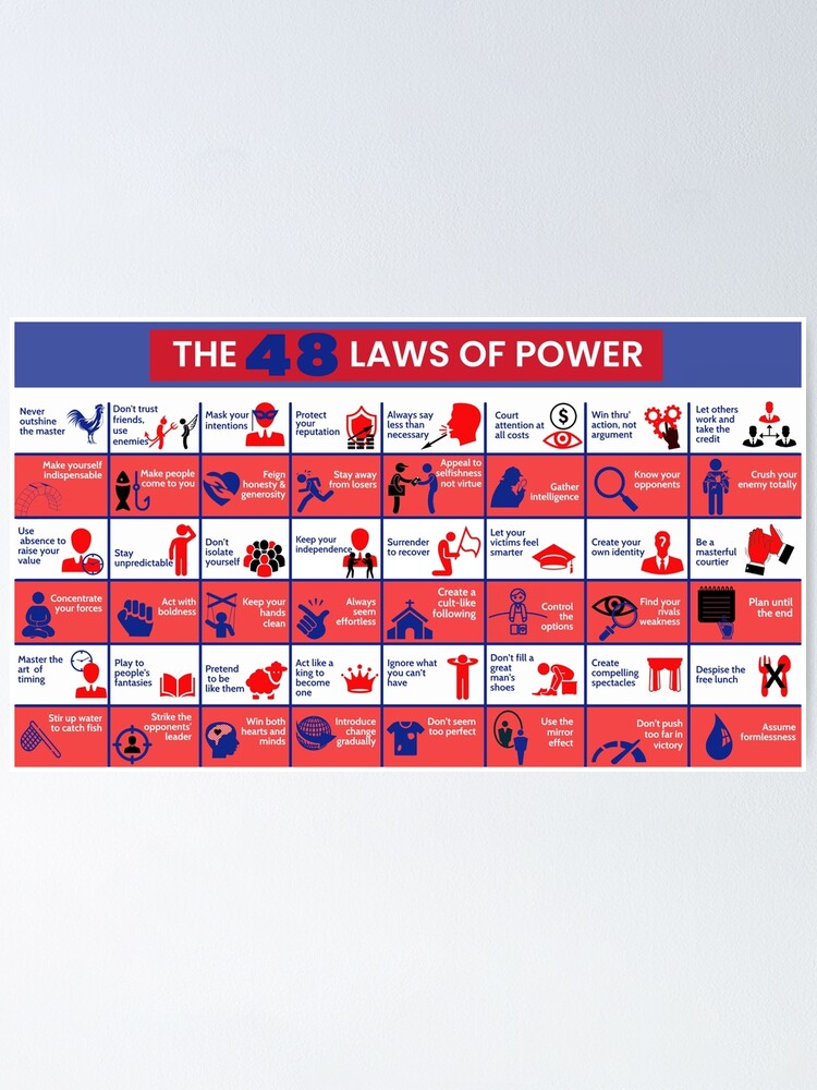 the 48 laws of power