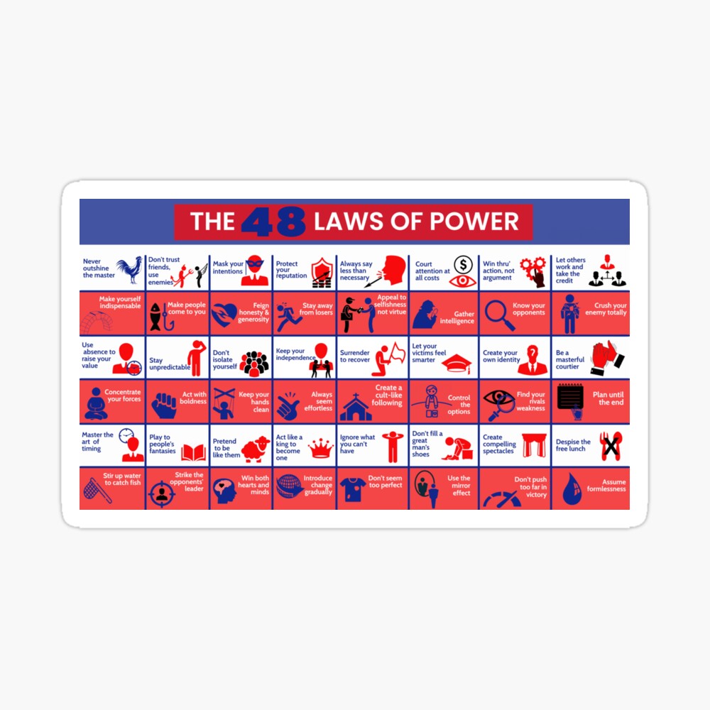 what is the 48 laws of power about