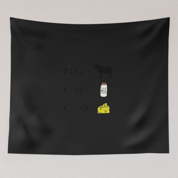 Item preview, Funny Derivative Analysis Mathematics Math Teacher Classic designed and sold by Jsheilar.