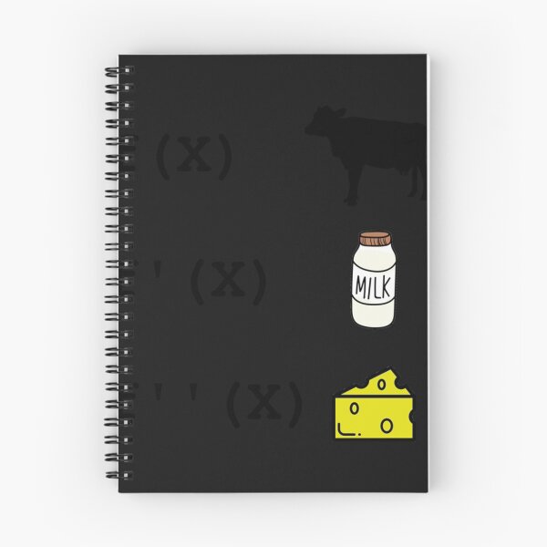 Item preview, Funny Derivative Analysis Mathematics Math Teacher Classic designed and sold by Jsheilar.