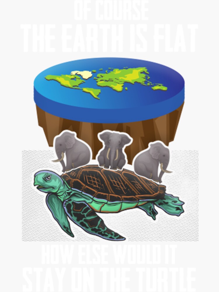 Modelo De Tierra Plana Con Un Firmamento De Cúpula De Vidrio. Mapa