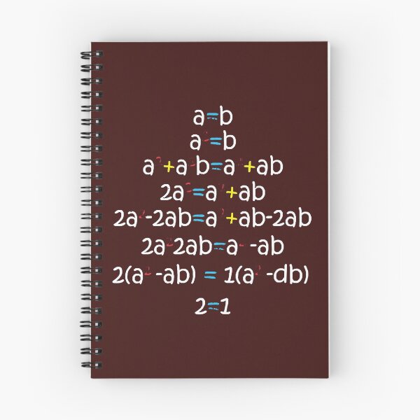 Item preview, Math Mathematics Teacher Algebra Equation designed and sold by Herachf.