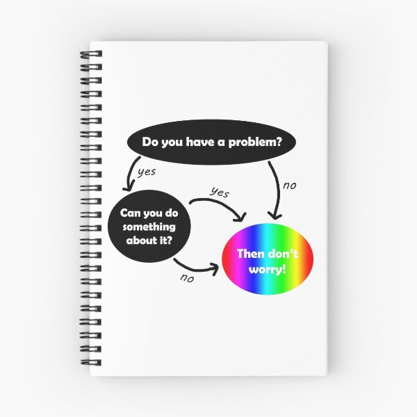 Item preview, Then Don't Worry bubble flow chart designed and sold by lakitzi.
