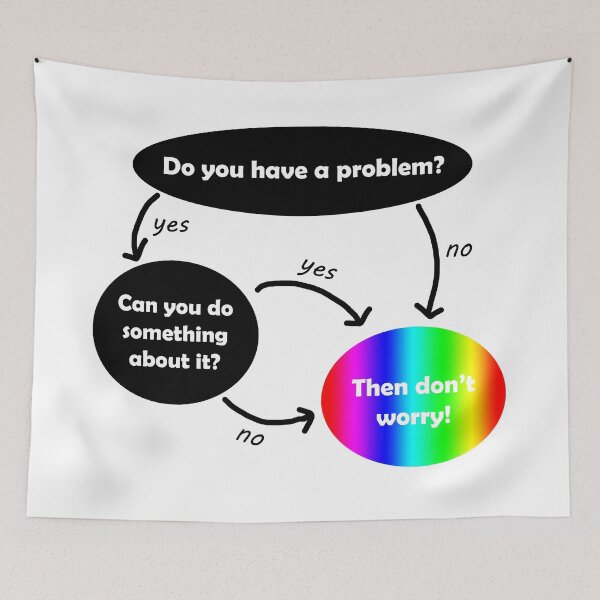 Item preview, Then Don't Worry bubble flow chart designed and sold by lakitzi.