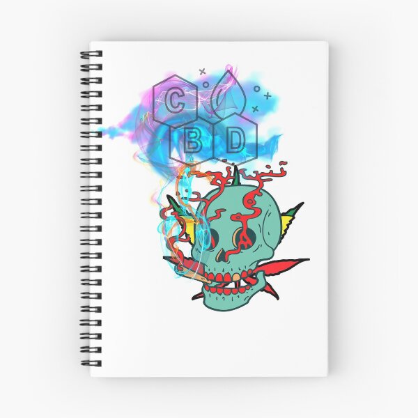 Item preview, CBD designed and sold by Yugster24.