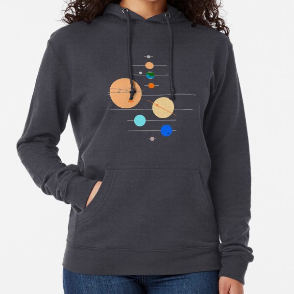 Item preview, Solar System designed and sold by zkramer.