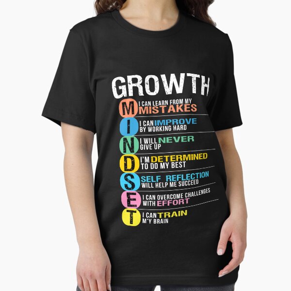 Item preview, Growth Mindset Classroom Brain Motivation Entrepreneur designed and sold by teeteeworld.