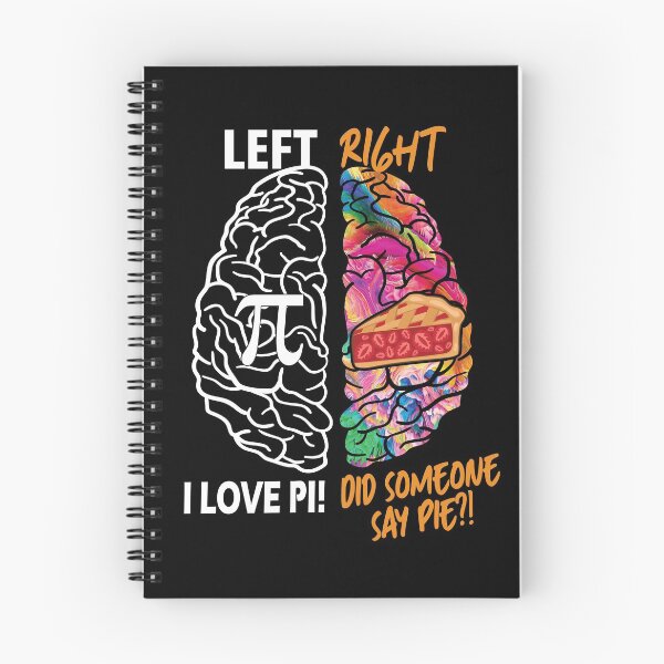 Item preview, Left Brain Right Brain Pi designed and sold by TravelScientist.
