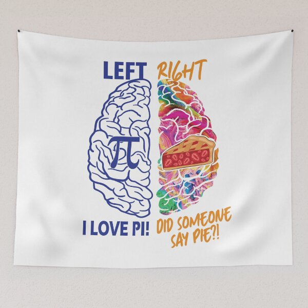 Item preview, Left Brain Right Brain Pi designed and sold by TravelScientist.