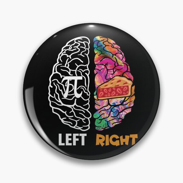 Item preview, Left Brain Right Brain Pi designed and sold by TravelScientist.