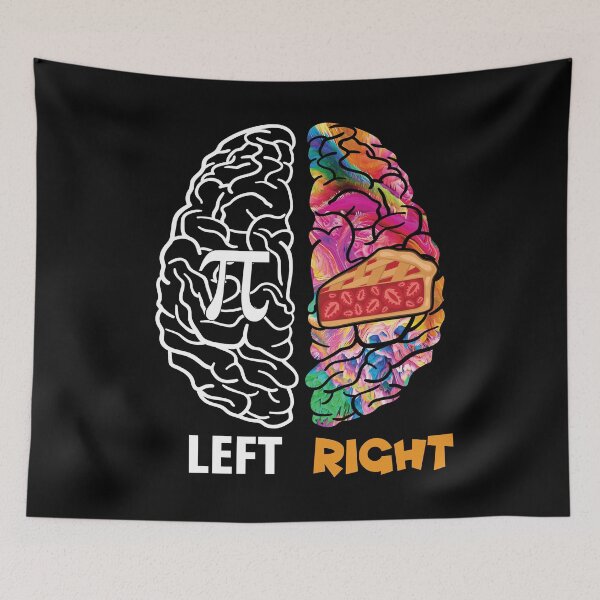 Item preview, Left Brain Right Brain Pi designed and sold by TravelScientist.