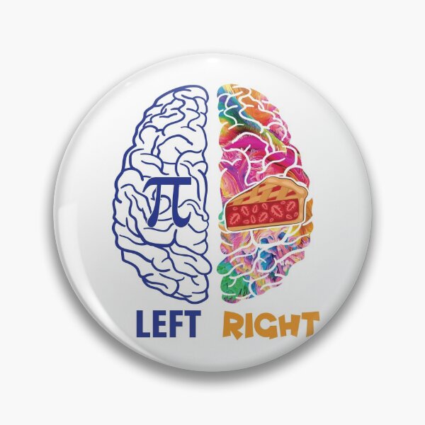Item preview, Left Brain Right Brain Pi designed and sold by TravelScientist.