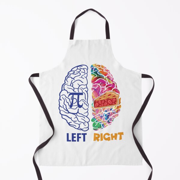 Item preview, Left Brain Right Brain Pi designed and sold by TravelScientist.