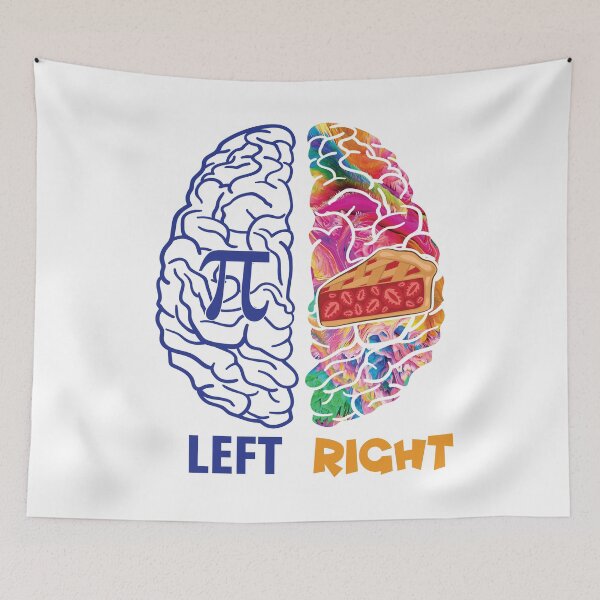 Item preview, Left Brain Right Brain Pi designed and sold by TravelScientist.